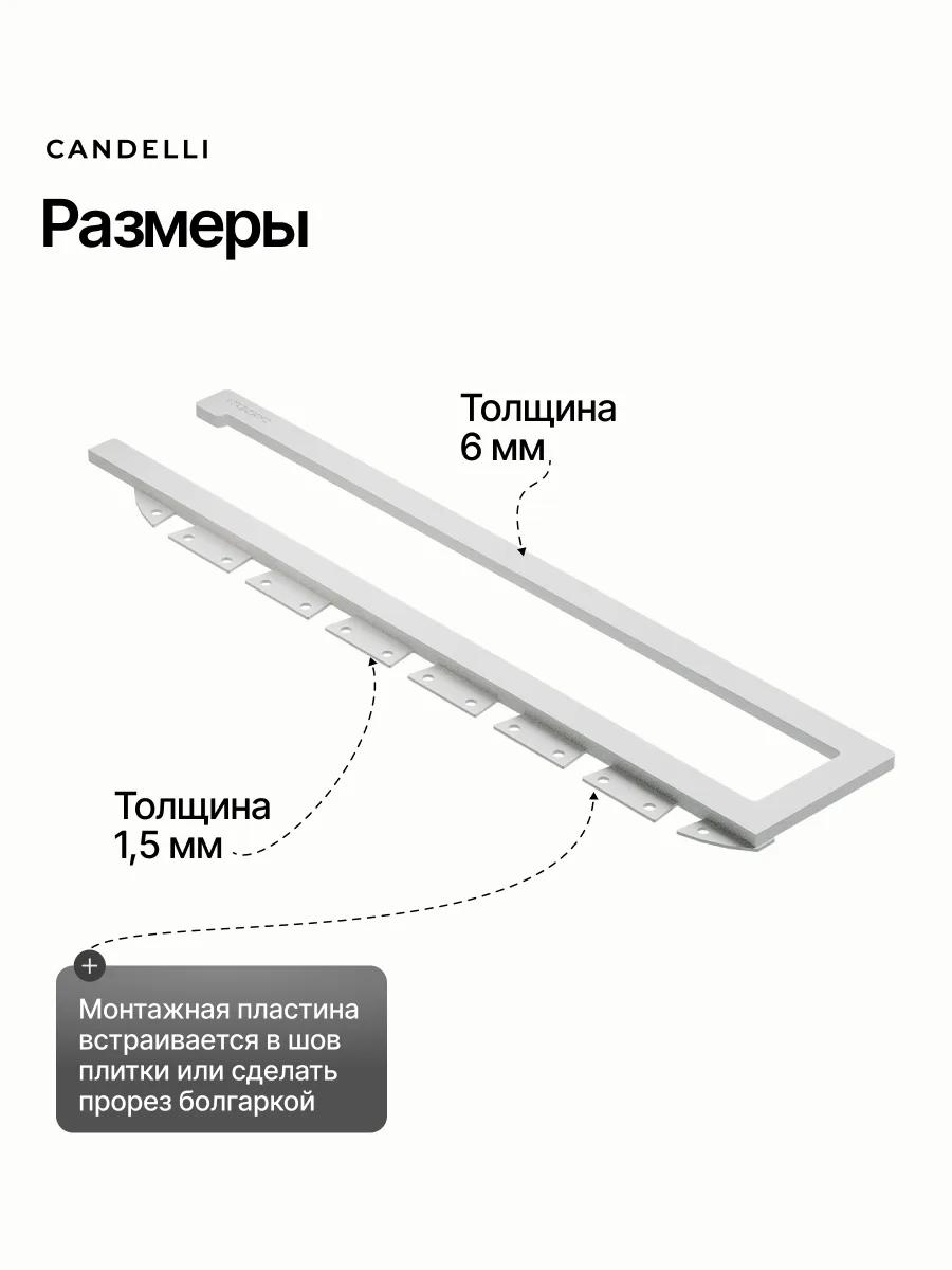 Металлический держатель для полотенец Candelli 8 см на стене ванной комнаты — фото 3